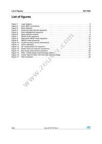 M41T00SM6E Datasheet Page 4