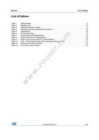 M41T01M6F Datasheet Page 3