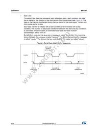 M41T01M6F Datasheet Page 8