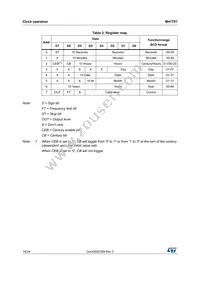 M41T01M6F Datasheet Page 14
