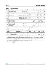 M41T0DS6F Datasheet Page 17