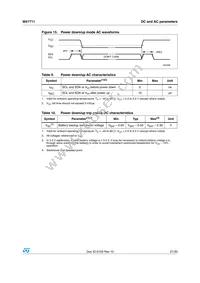 M41T11MH6E Datasheet Page 21