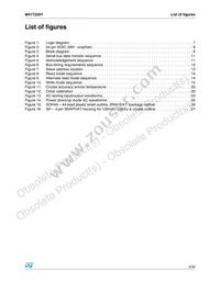 M41T256YMH7F Datasheet Page 5