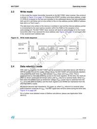 M41T256YMH7F Datasheet Page 15