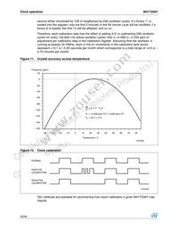 M41T256YMH7F Datasheet Page 20