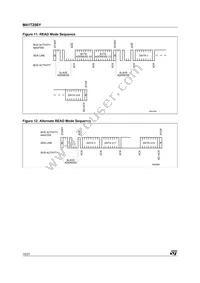 M41T256YMT7F Datasheet Page 10