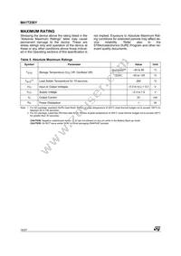 M41T256YMT7F Datasheet Page 18