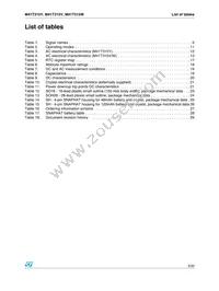 M41T315V-85MH6E Datasheet Page 3