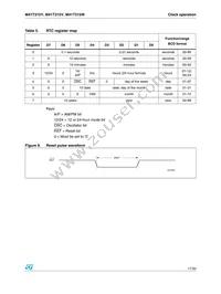 M41T315V-85MH6E Datasheet Page 17