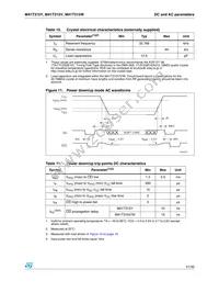 M41T315V-85MH6E Datasheet Page 21