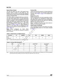 M41T50Q6F Datasheet Page 14