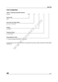 M41T50Q6F Datasheet Page 21