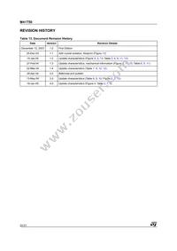 M41T50Q6F Datasheet Page 22