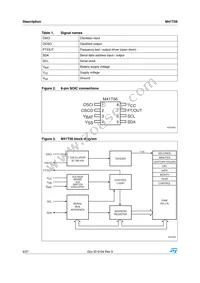 M41T56MH6F Datasheet Page 6