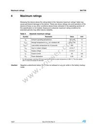 M41T56MH6F Datasheet Page 16
