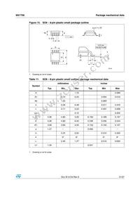 M41T56MH6F Datasheet Page 21