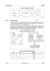 M41T60Q6F Datasheet Page 16