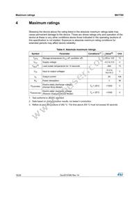 M41T60Q6F Datasheet Page 18