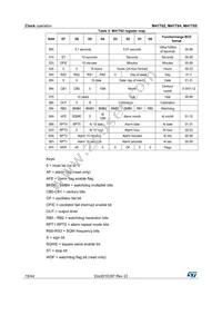 M41T64Q6F Datasheet Page 18