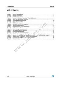 M41T66Q6F Datasheet Page 4