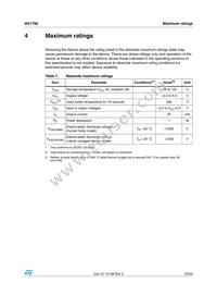 M41T66Q6F Datasheet Page 23