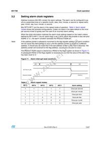 M41T80M6E Datasheet Page 15