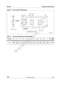 M41T80M6E Datasheet Page 23