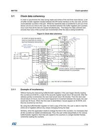 M41T93ZMY6E Datasheet Page 17