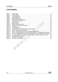 M41T94MQ6E Datasheet Page 4