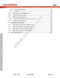 M453VG6AE Datasheet Page 6