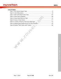 M453VG6AE Datasheet Page 9