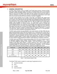 M453VG6AE Datasheet Page 10