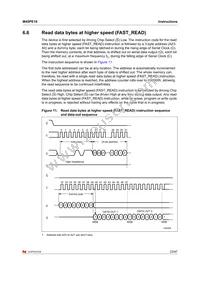 M45PE16-VMP6TG TR Datasheet Page 23