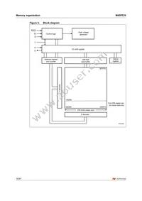 M45PE20-VMN6TP TR Datasheet Page 16