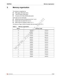M45PE80-VMW6TG TR Datasheet Page 15