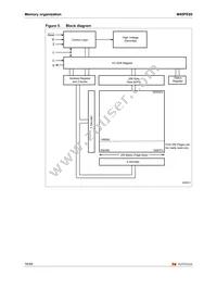 M45PE80-VMW6TG TR Datasheet Page 16