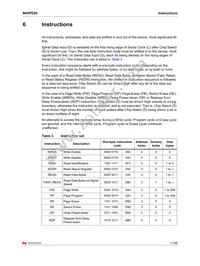 M45PE80-VMW6TG TR Datasheet Page 17