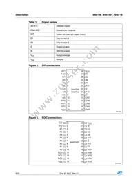 M48T08Y-10MH1E Datasheet Page 6