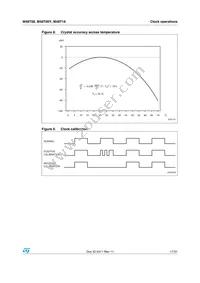 M48T08Y-10MH1E Datasheet Page 17