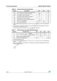 M48T08Y-10MH1E Datasheet Page 22