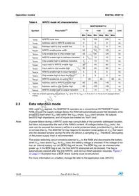 M48T12-200PC1 Datasheet Page 10