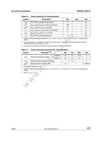 M48T12-200PC1 Datasheet Page 20