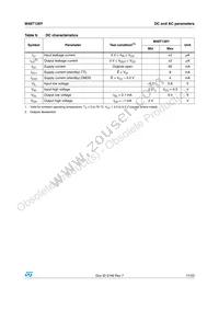 M48T128Y-70PM1 Datasheet Page 17