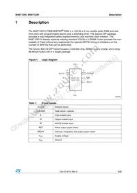 M48T129Y-70PM1 Datasheet Page 5