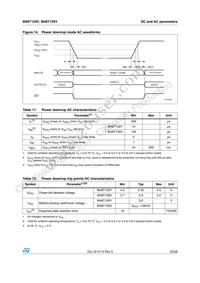 M48T129Y-70PM1 Datasheet Page 23