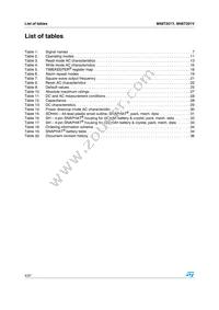 M48T201Y-70MH1E Datasheet Page 4