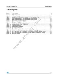 M48T201Y-70MH1E Datasheet Page 5