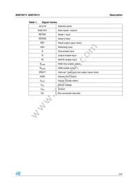M48T201Y-70MH1E Datasheet Page 7