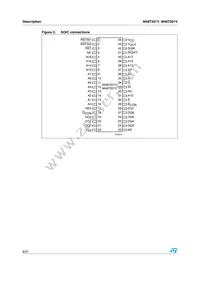 M48T201Y-70MH1E Datasheet Page 8