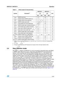 M48T201Y-70MH1E Datasheet Page 15